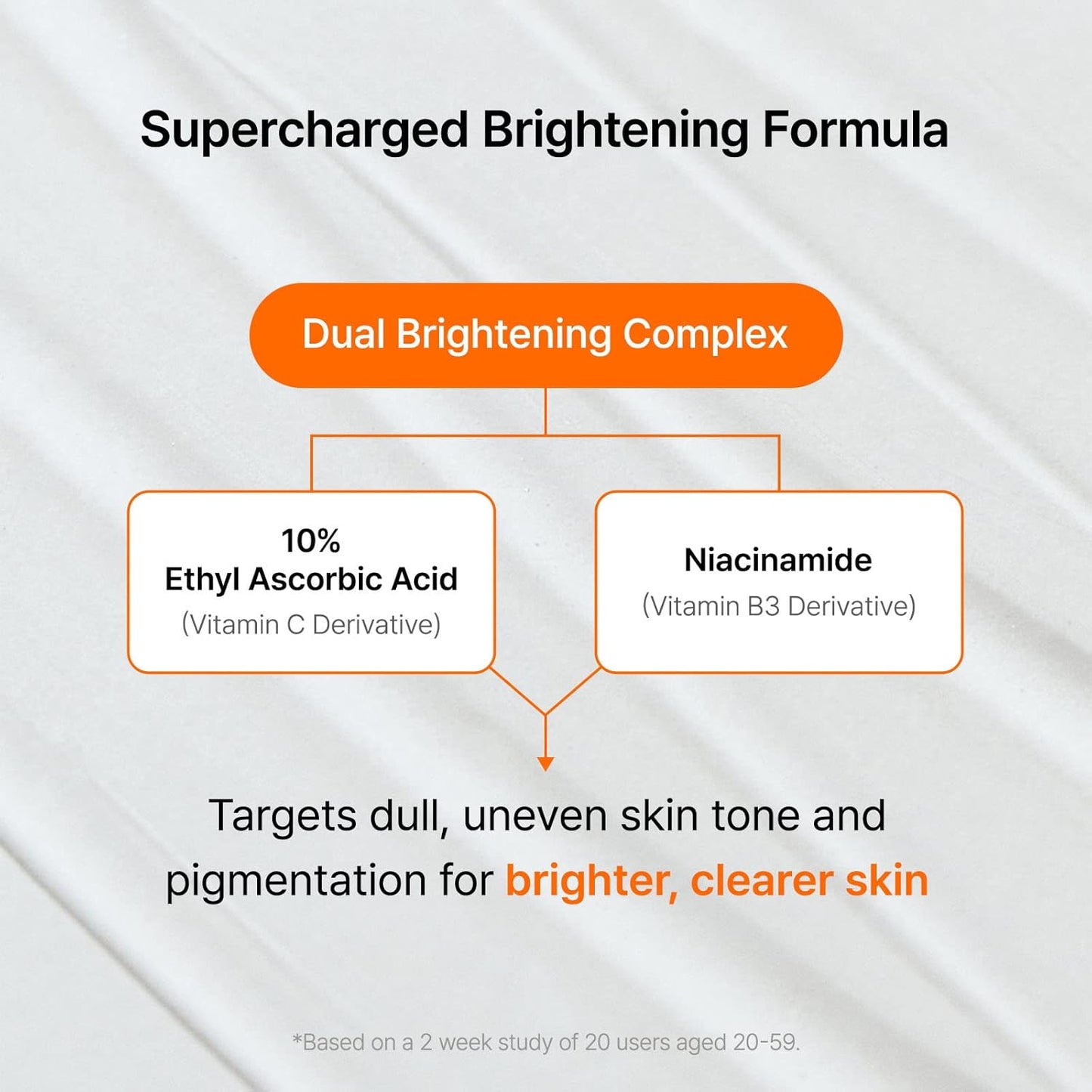 DEAR KLAIRS Freshly Juiced Vitamin Charging Serum - Glam Secret