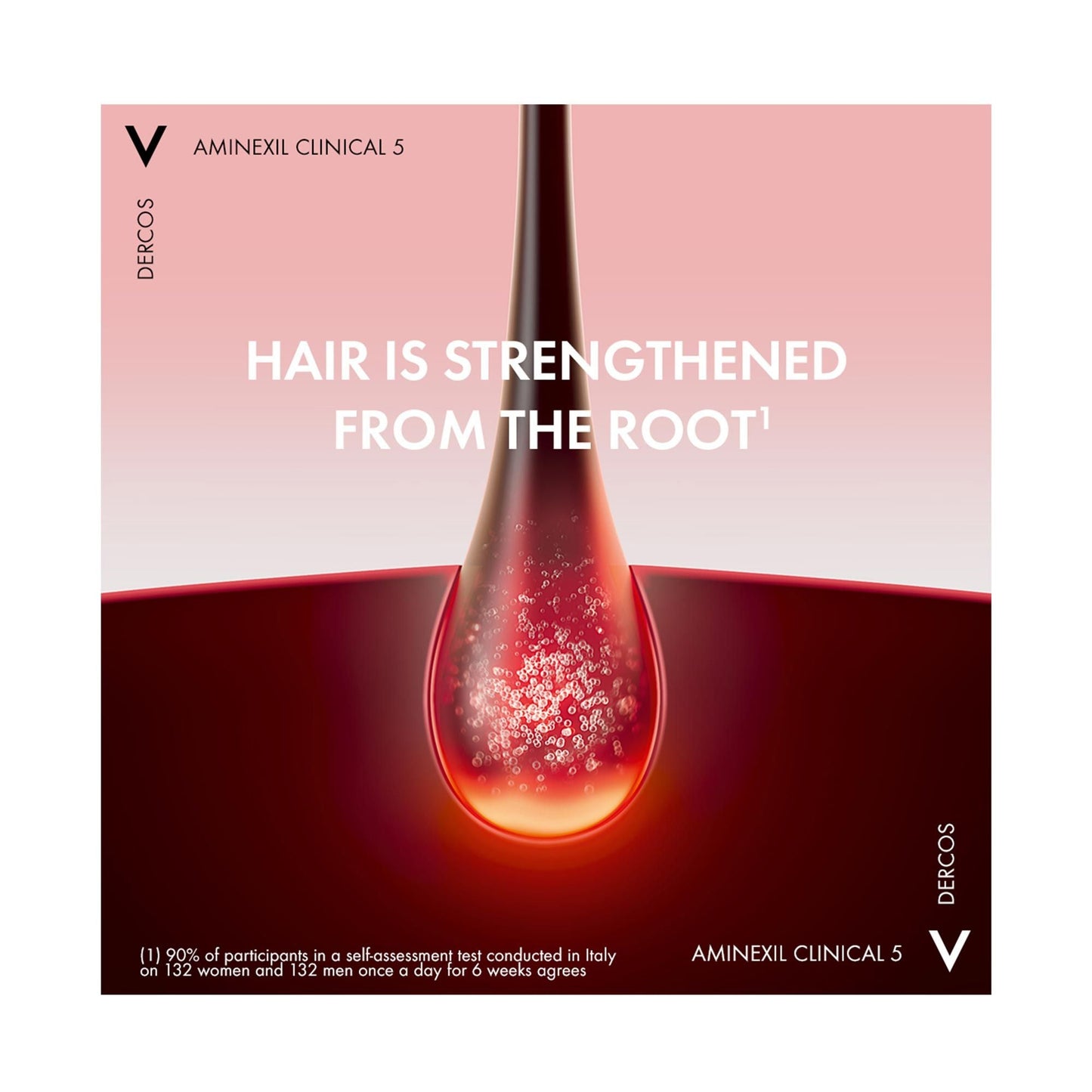 Vichy Dercos Energy+ Stimulating Anti Hair Loss Shampoo - Glam Secret