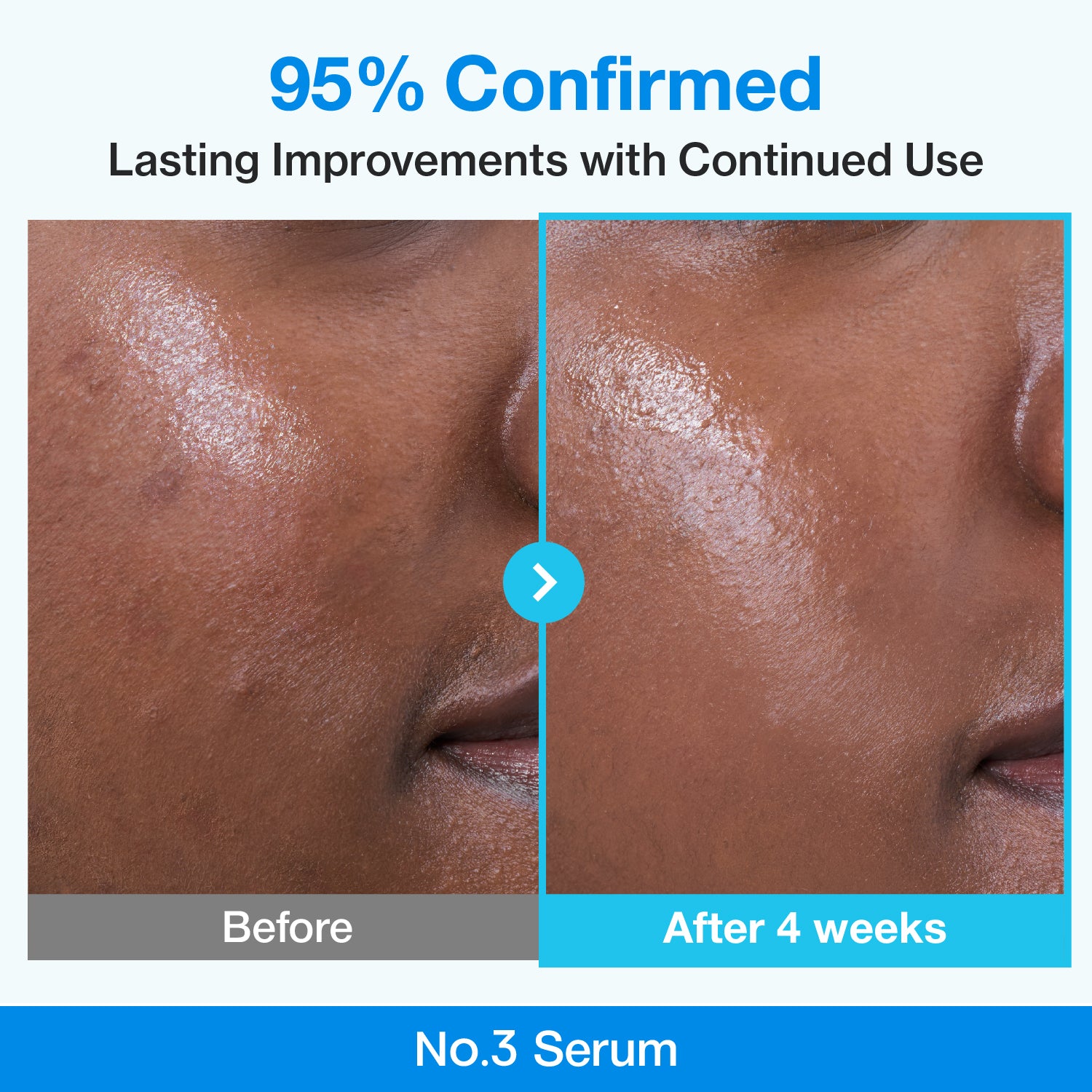 Numbuzin No.3 Blue Bio-Retinol Pore Refining Serum 30ml glam secret