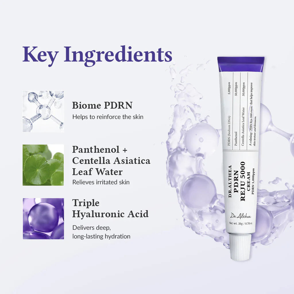 Dr. Althea Reju 5000 Cream 20ml