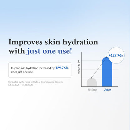 Dr Althea aqua marine deep serum 30ml