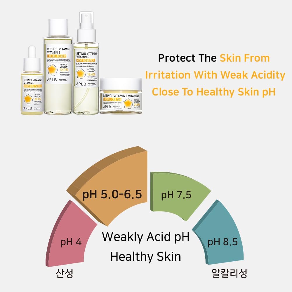 APLB Retinol Vitamin C Vitamin E Facial Cream 55ml - Glam Secret