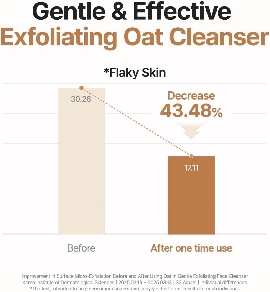 PURITO Oat In Gentle Exfoliating Face Cleanser - Glam Secret