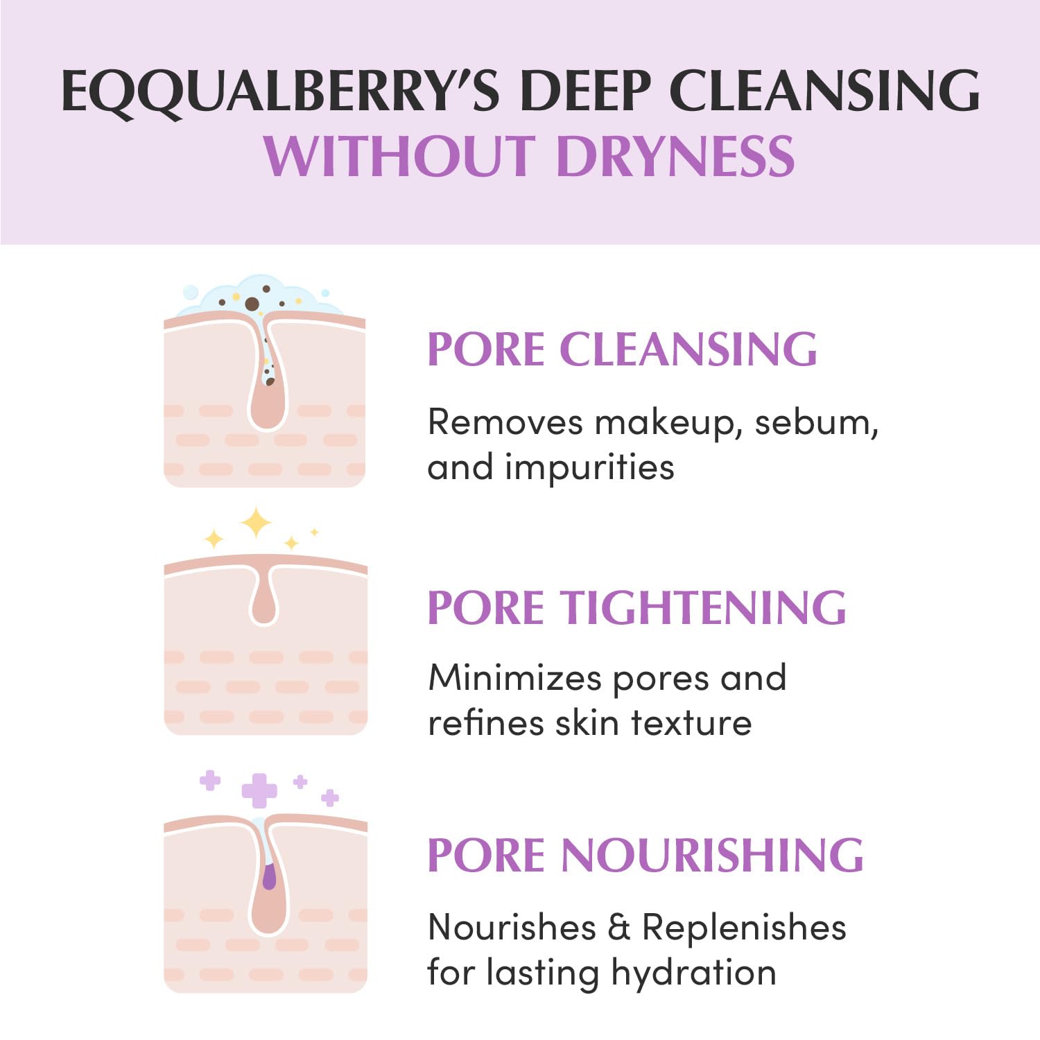 EQQUALBERRY Purple Rice Pore Smoothing Cleansing Oil - Glam Secret