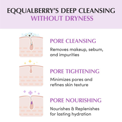 EQQUALBERRY Purple Rice Pore Smoothing Cleansing Oil - Glam Secret