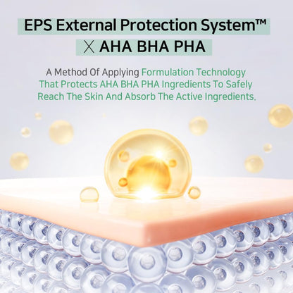 APLB AHA BHA PHA Centella Facial Toner 160ml - Glam Secret