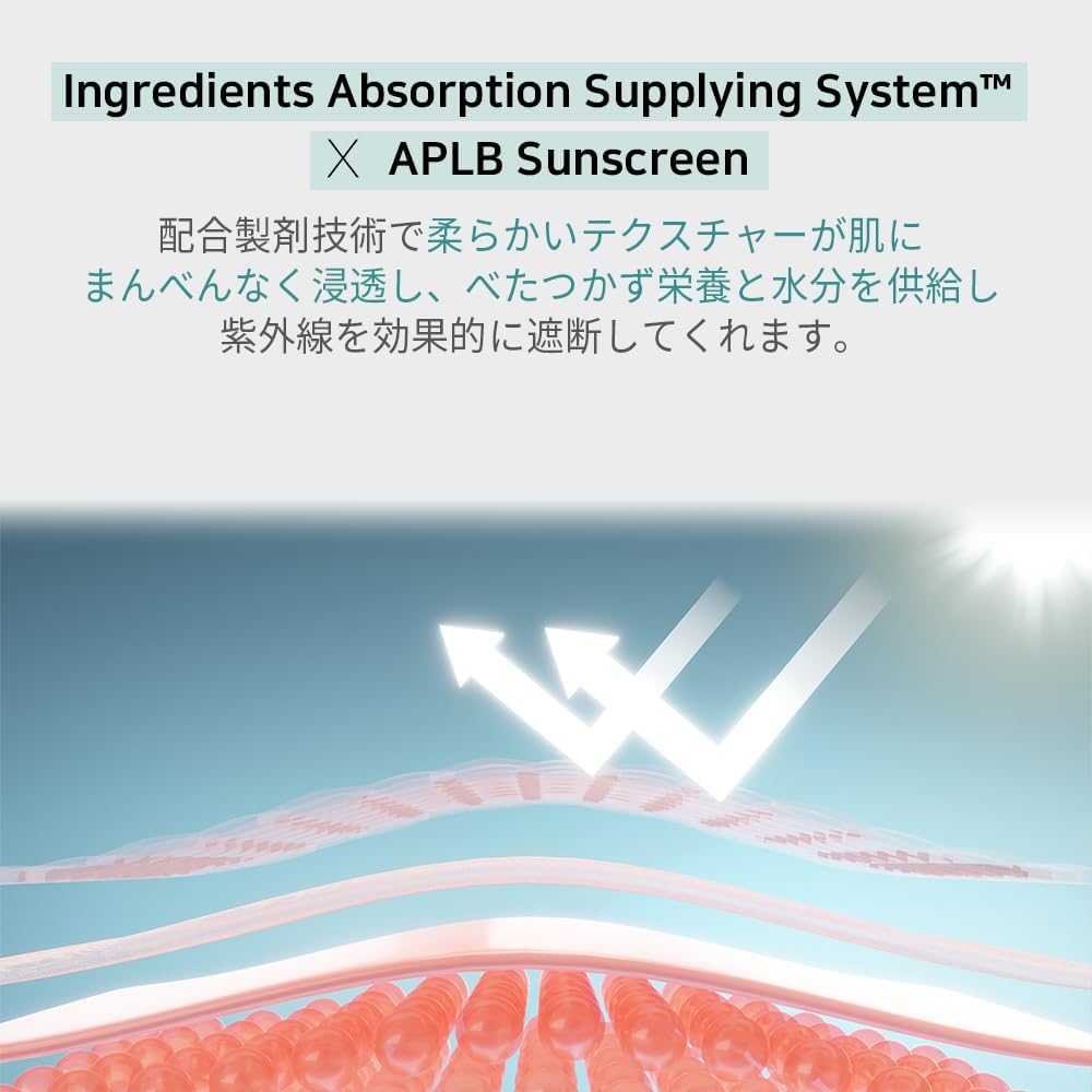APLB Glutathione Niacinamide Facial sunscreen - Glam Secret