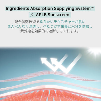 APLB Glutathione Niacinamide Facial sunscreen - Glam Secret