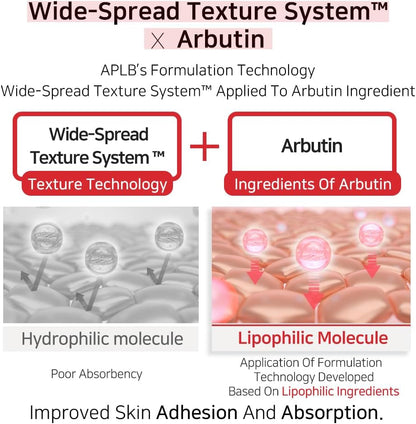 APLB Salicylic Acid BHA Arbutin Ampoule Serum - Glam Secret