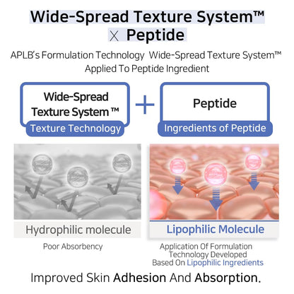 APLB Tranexamic Acid Peptide Ampule Serum - Glam Secret