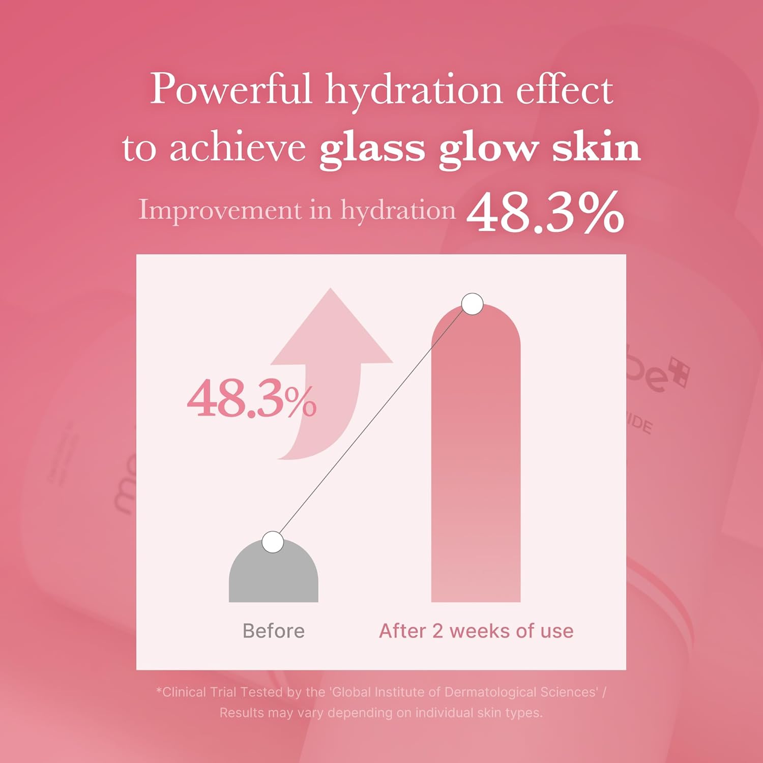 MEDICUBE PDRN Pink Niacinamide Milky Toner - Glam Secret