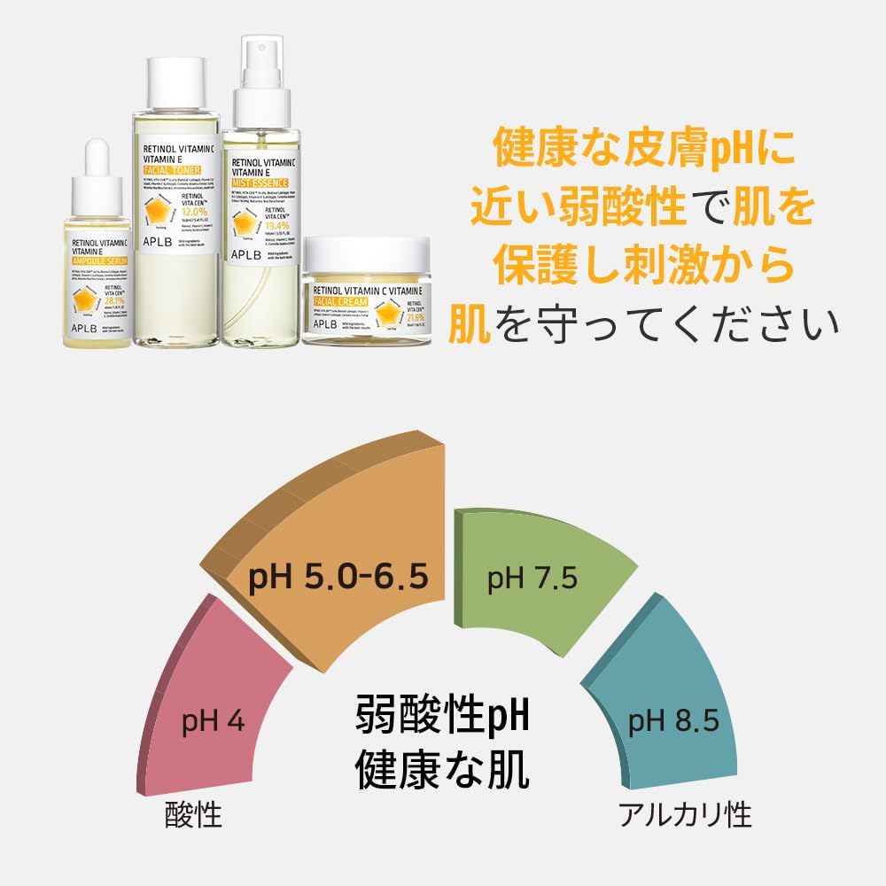 APLB Retinol Vitamin C Vitamin E Ampoule Serum - Glam Secret