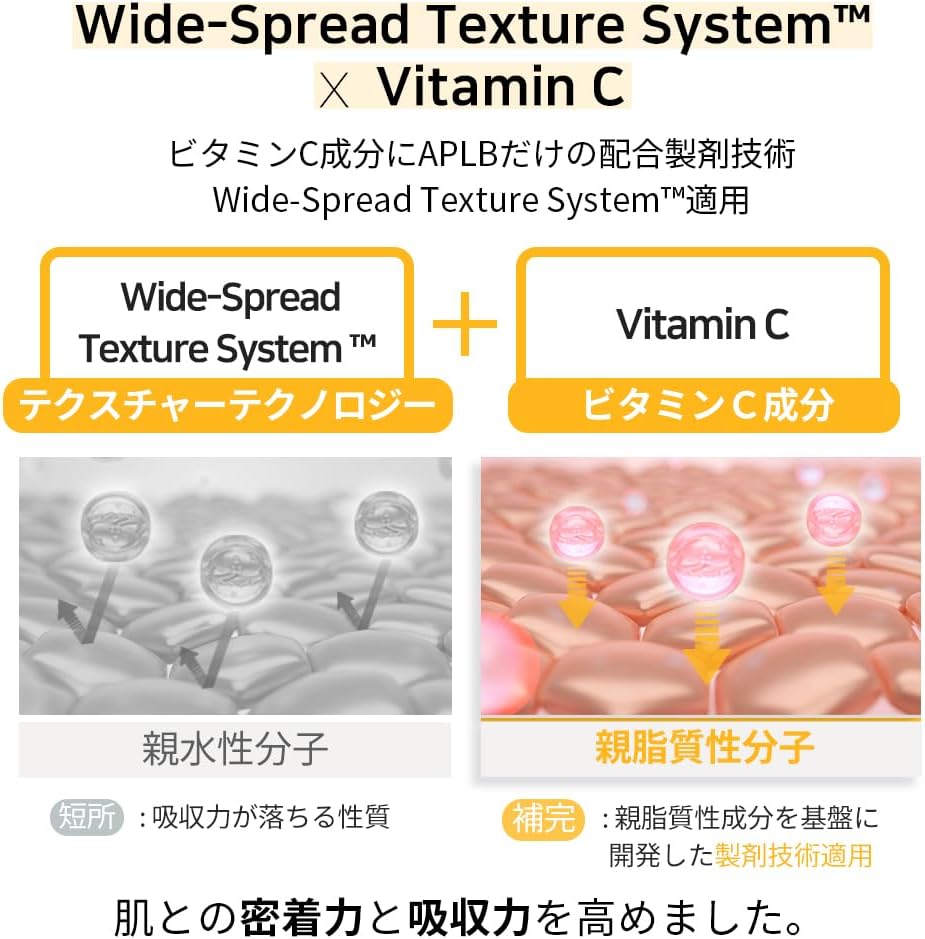 APLB Retinol Vitamin C Vitamin E Ampoule Serum - Glam Secret