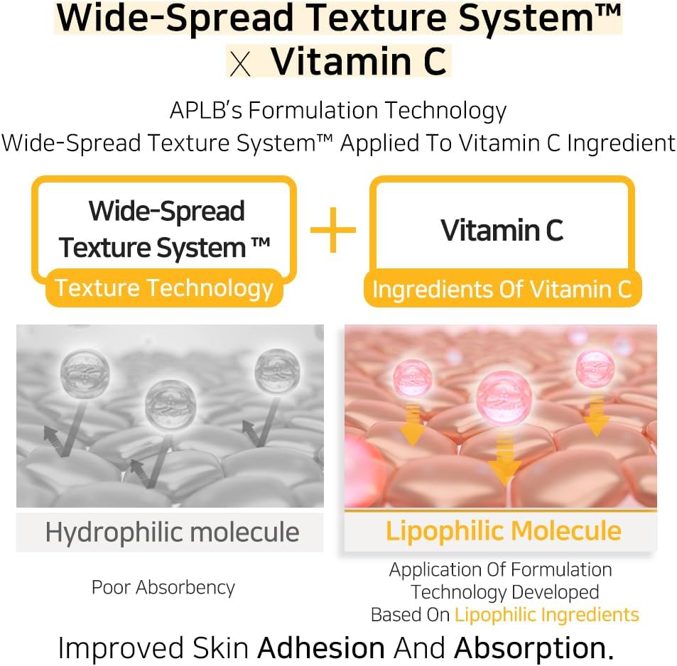 APLB Retinol Vitamin C Vitamin E Facial Cream 55ml - Glam Secret
