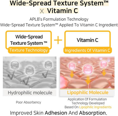 APLB Retinol Vitamin C Vitamin E Facial Cream 55ml - Glam Secret