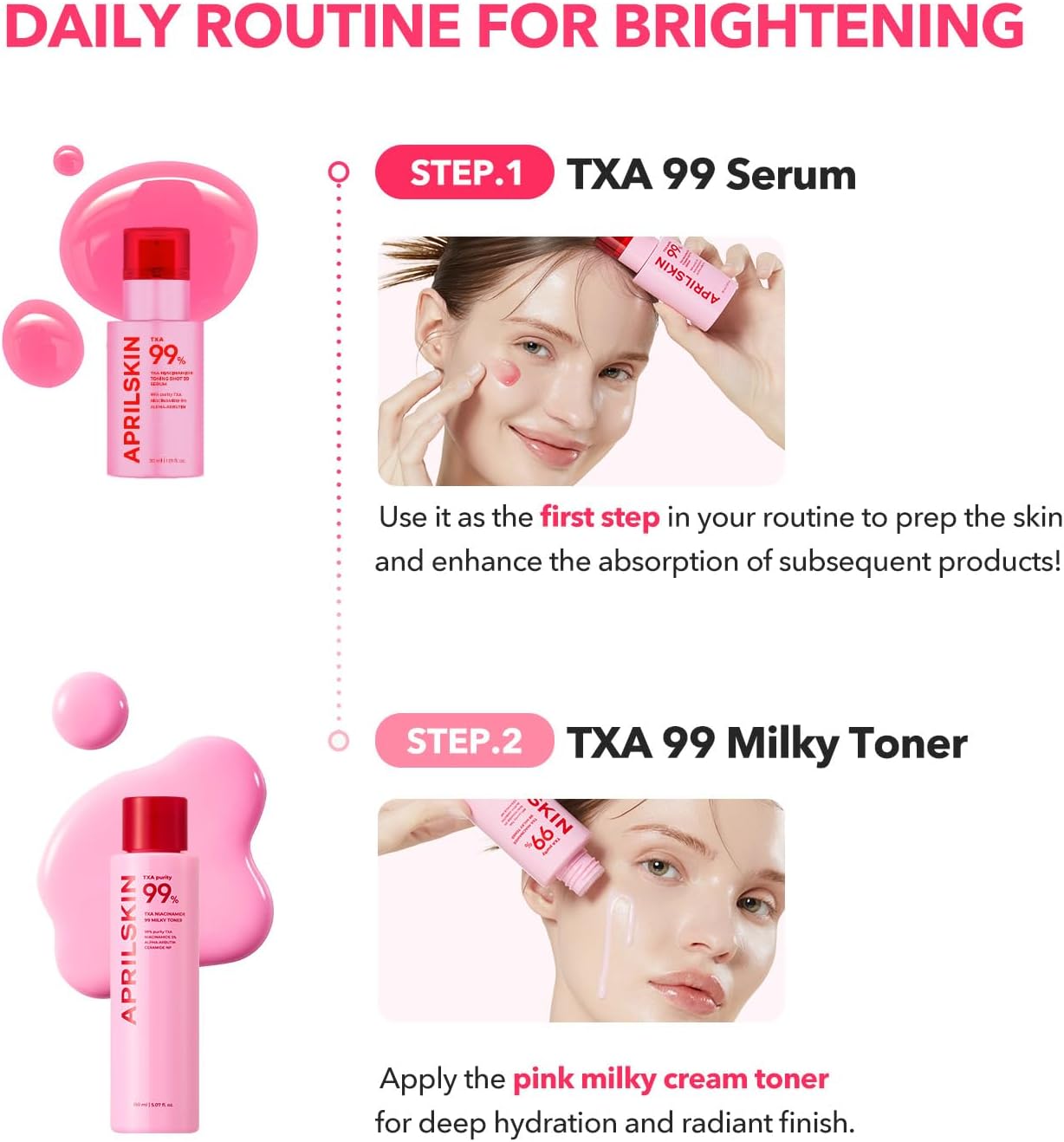 APRILSKIN TXA+Niacinamide 99 Pink Milky Toner - Glam Secret