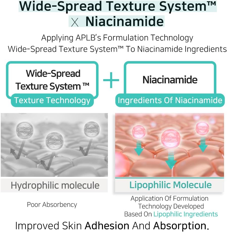 APLB Glutathione Niacinamide Facial Cleanser - Glam Secret