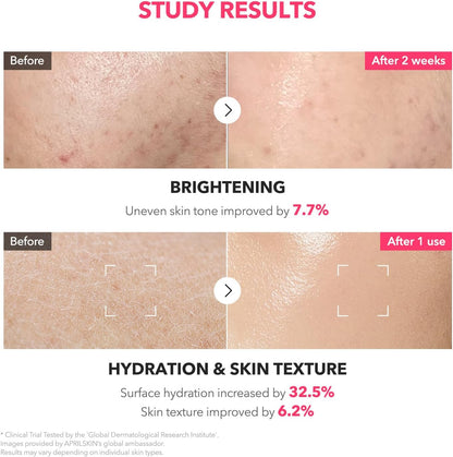 APRILSKIN TXA+Niacinamide 99 Pink Milky Toner - Glam Secret