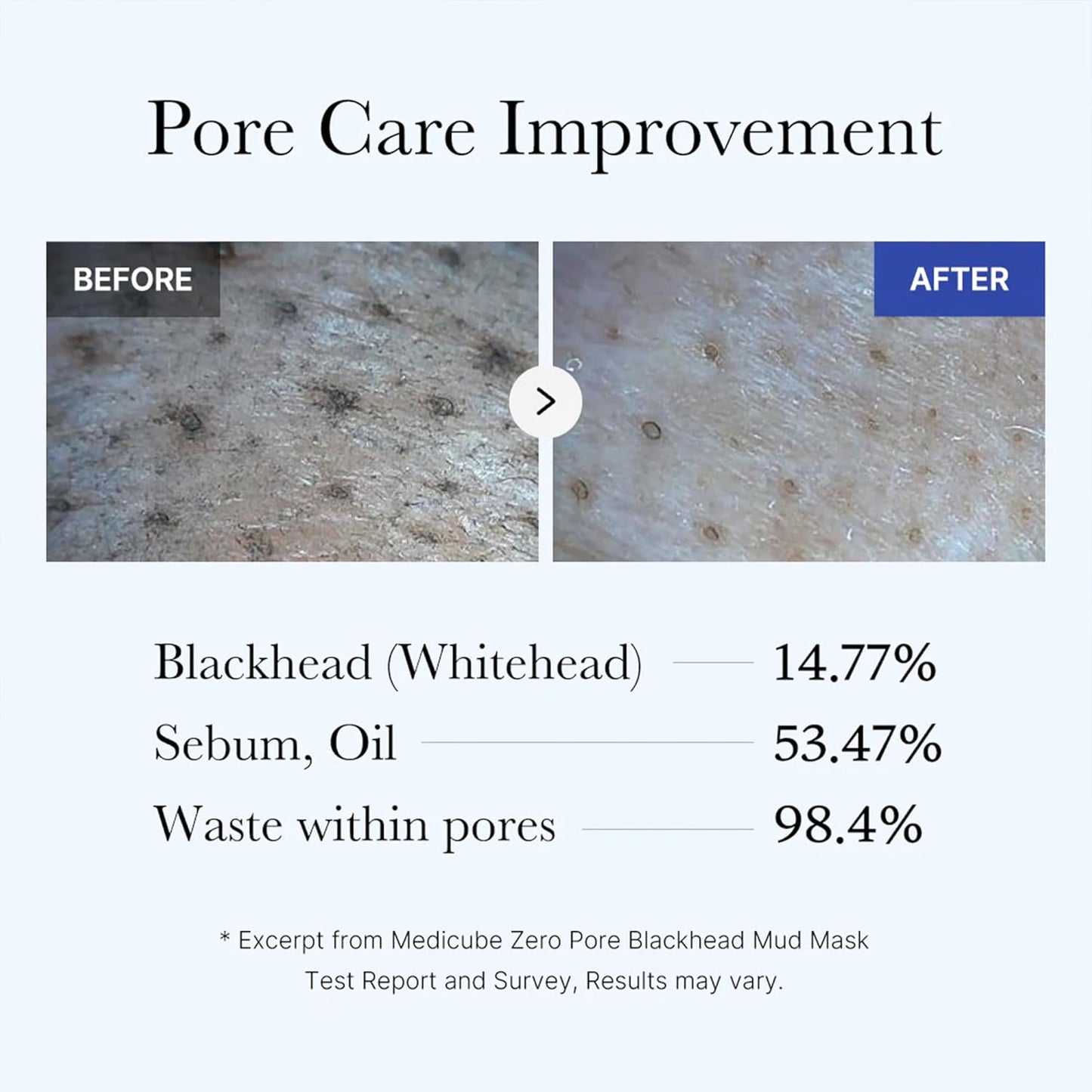 MEDICUBE Zero Pore Blackhead Mud Mask - Glam Secret