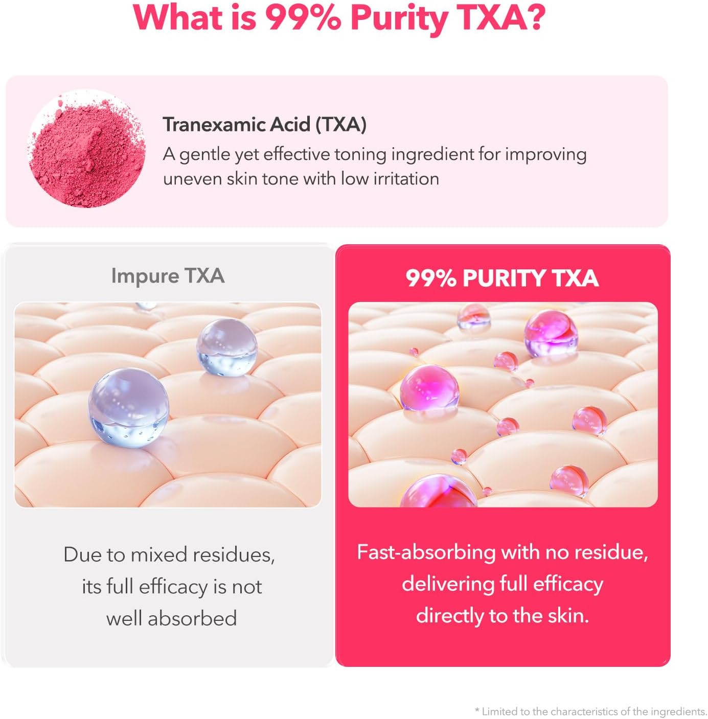 APRILSKIN TXA+Niacinamide 99 Pink Milky Toner - Glam Secret