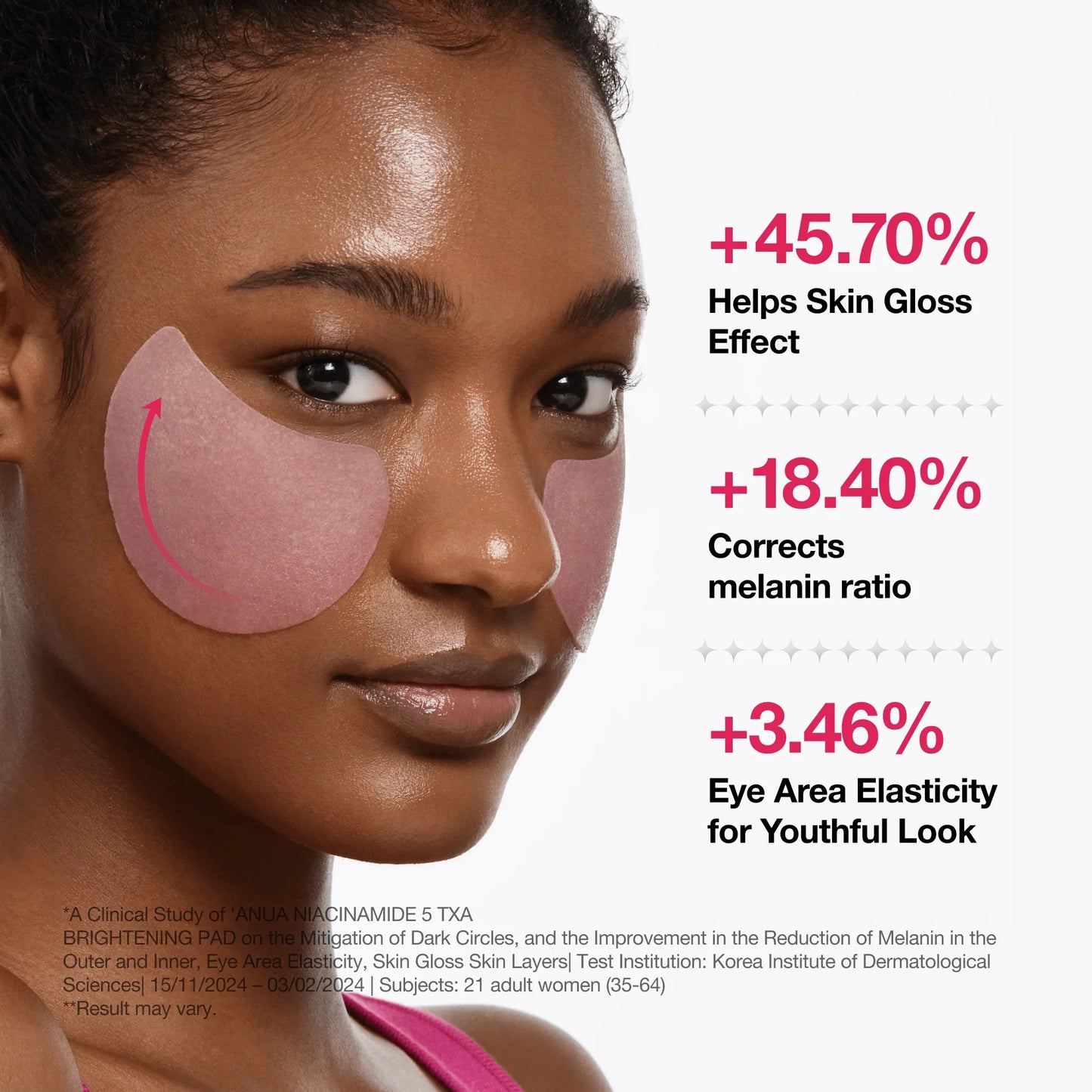 Anua Niacinamide 5 TXA Brightening Pads (60pads) - Glam Secret