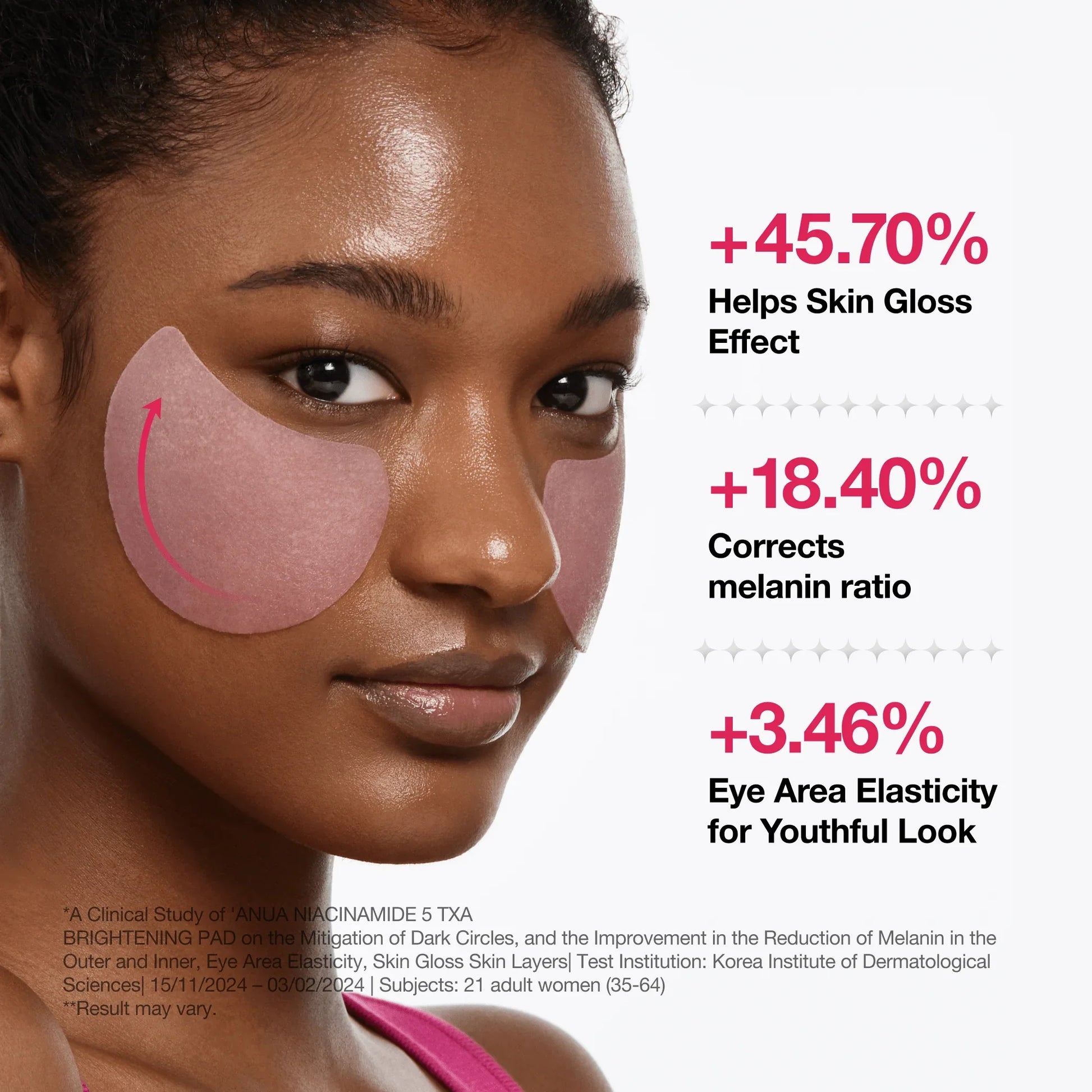 Anua Niacinamide 5 TXA Brightening Pads (60pads) - Glam Secret