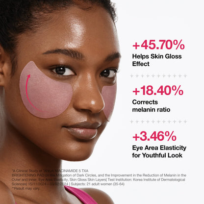 Anua Niacinamide 5 TXA Brightening Pads (60pads) - Glam Secret