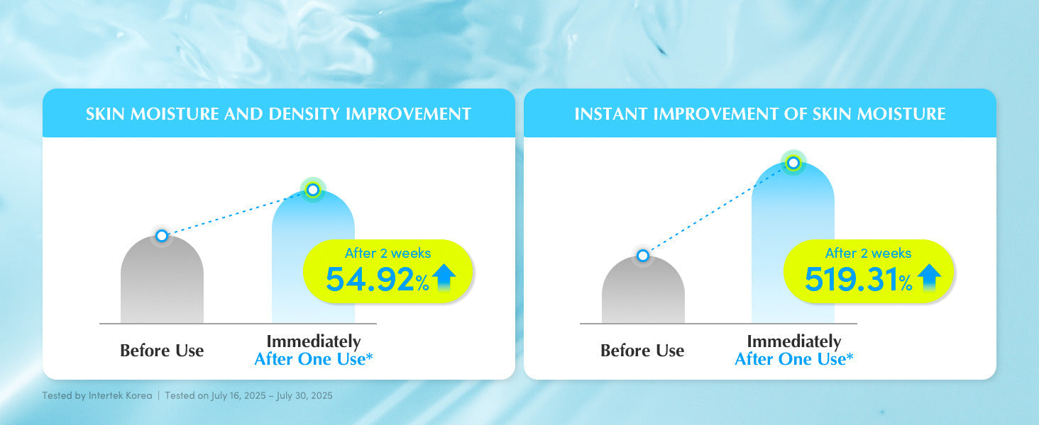 EQQUALBERRY Hyaltoin Flooding Serum - Glam Secret