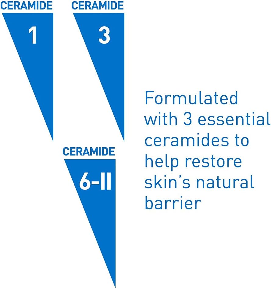 CERAVE Anti Aging Retinol Serum 1 Ounce Cream Serum for Smoothing Fine Lines and Skin Brightening FragranceEYE CREAMGlam Secret