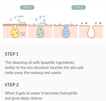 DR. ALTHEA Gentle Pore Vegan Cleansing Oil | Effective Deep Cleansing for All Skin Types - Glam Secret