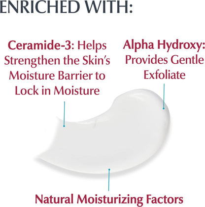 EUCERIN Advanced Repair Hand Cream for Very Dry Skin - Glam Secret