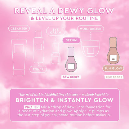 GLOW RECIPE Watermelon Glow Niacinamide - Glam Secret