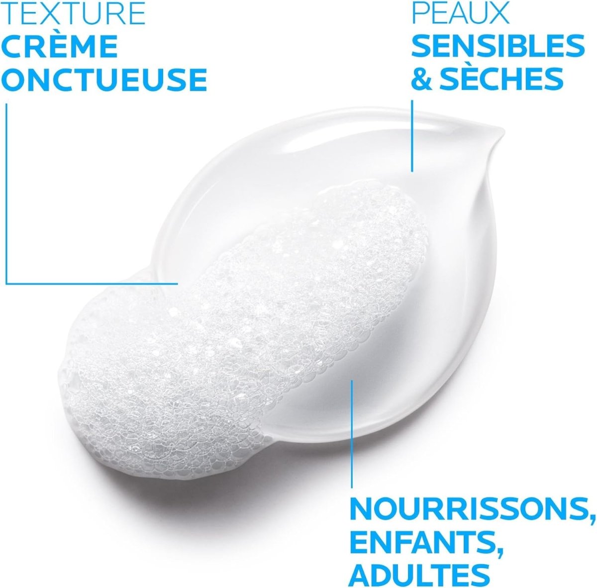 LA ROCHE POSAY Lipikar Surgras Creme Lavante Anti DessechementCream WashGlam Secret